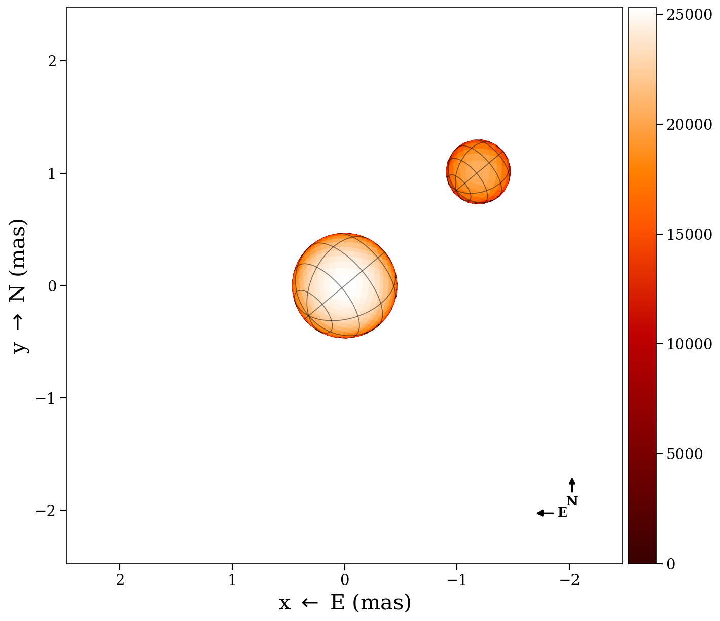 Binary sky-plane image
